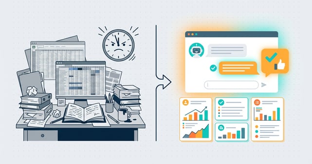 Afbeelding Handmatig vs. AI in Exact Online: ontdek hoeveel tijd en geld je echt bespaart