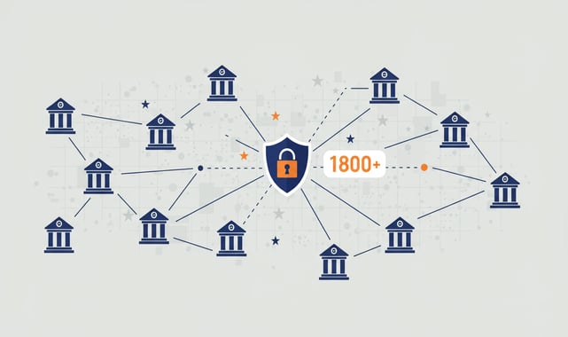 Afbeelding 1.800+ banken koppelen via PSD2: hoe Open Banking werkt