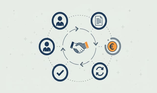 Afbeelding Van offerte tot incasso: de complete klantcyclus geautomatiseerd