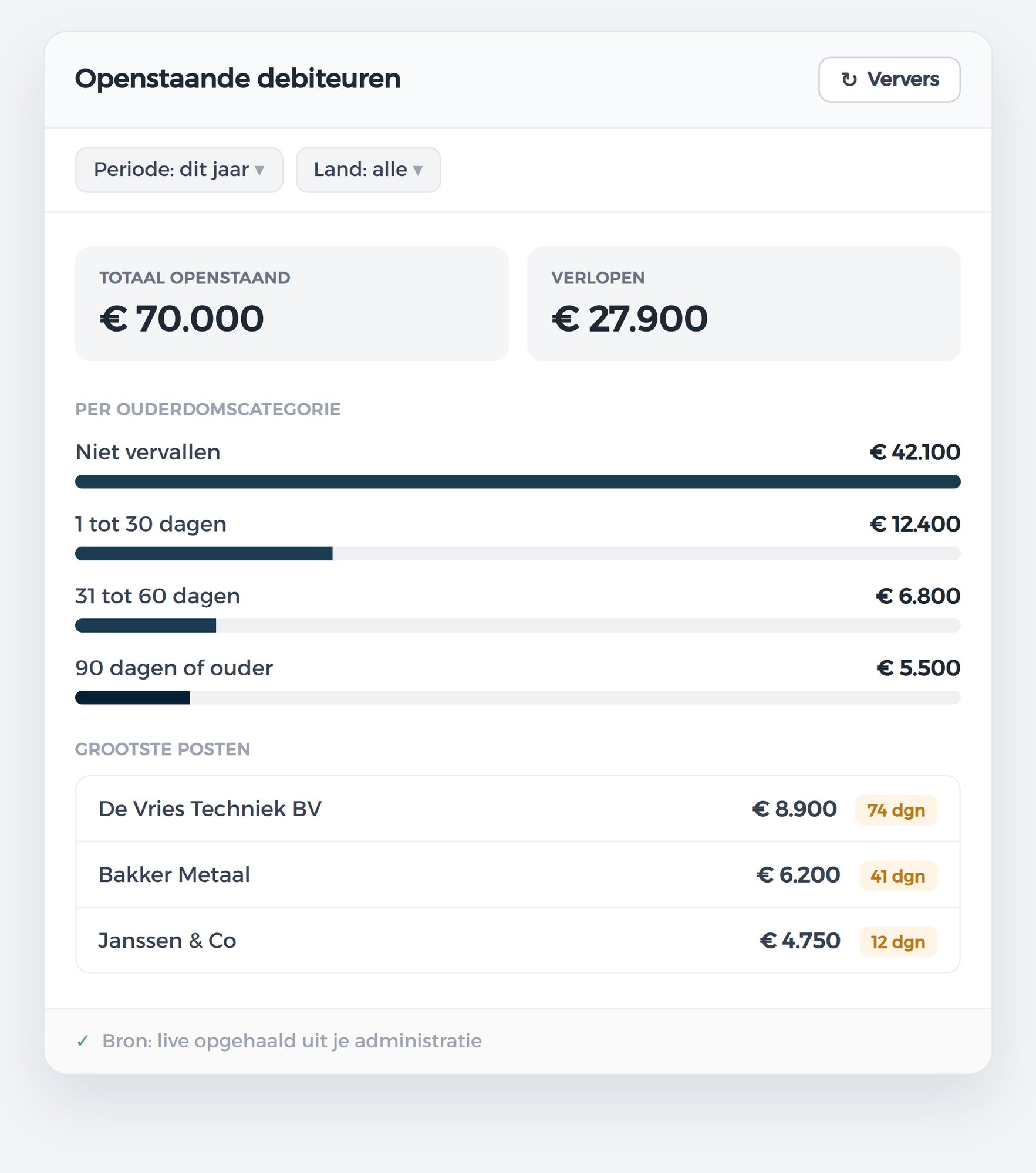 dashboardmockup dashboardmockup