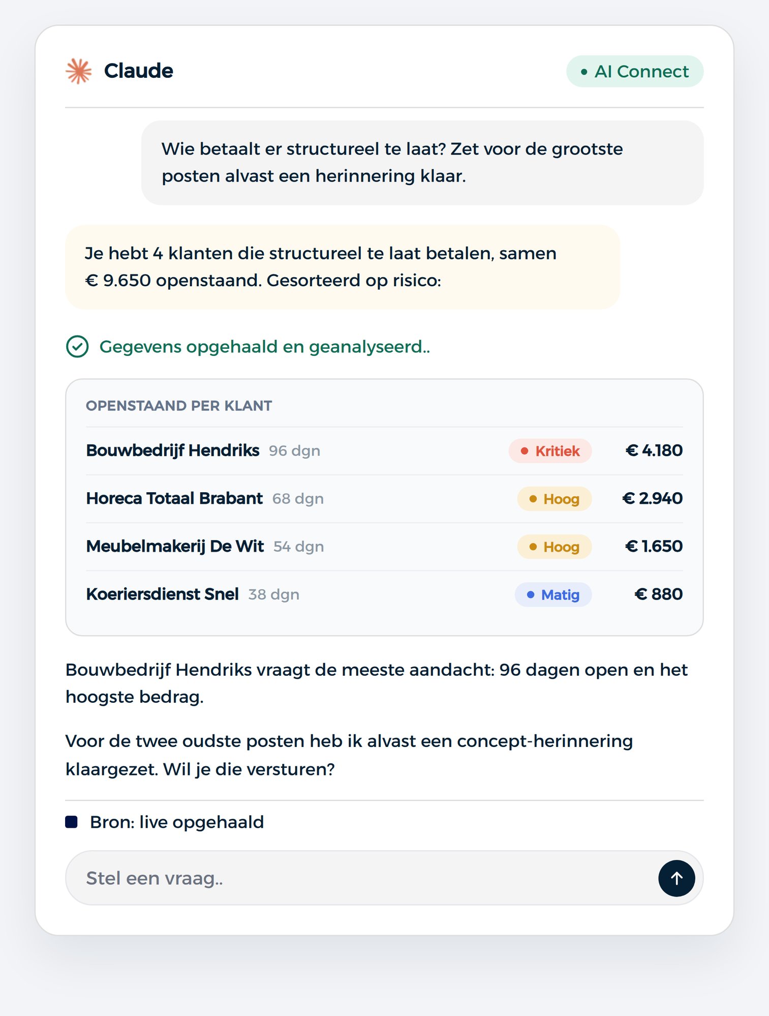 gebruikchat gebruikchat