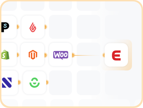 Afbeelding Hoe werkt de Exact Online - WooCommerce handel koppeling?
