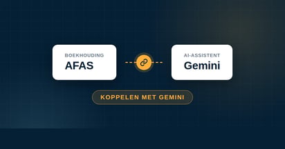Afbeelding AFAS Profit koppelen met Gemini