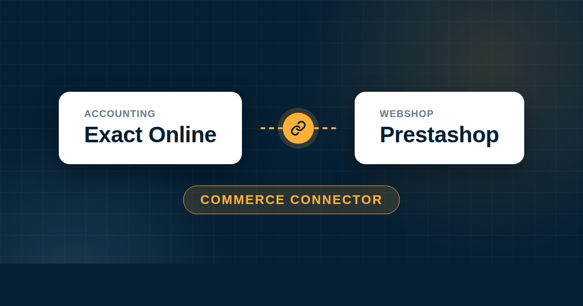 How does the Exact Online - WooCommerce Handel connector work?