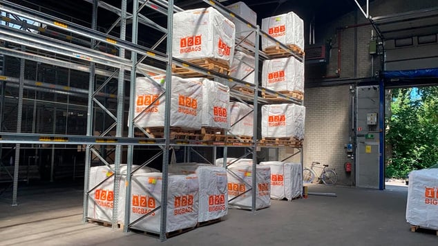 How 123BigBags manages over 40,000 orders across twelve countries using iWeb