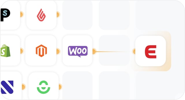 Afbeelding Hoe werkt de Exact Online - WooCommerce facturen koppeling?